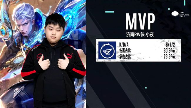 吸引着全球 吸引着全球