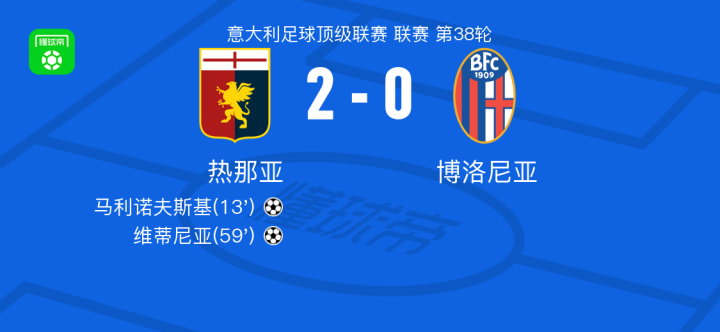 键时刻重现 键时刻重现