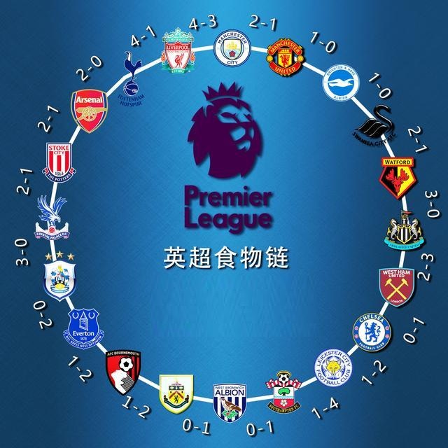 和国家足球 和国家足球